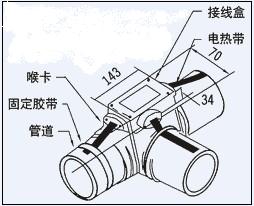 二通接線盒安裝圖.jpg